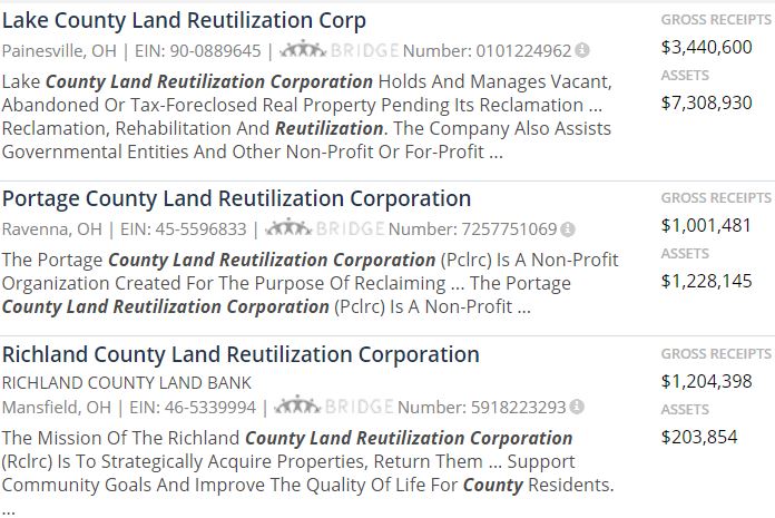 Where are the 990s for Cuyahoga County Land Reutilization Corp?