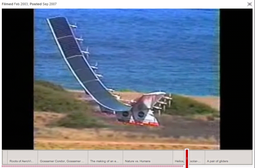 Helios - A Solar Powered Airplane